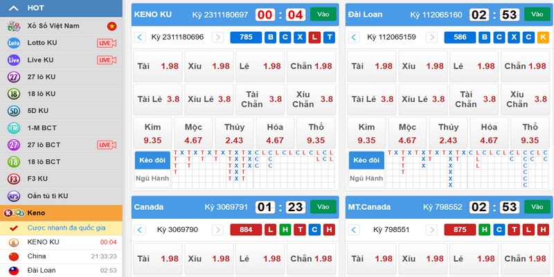 Keno Kubet11? Hướng dẫn cách chơi Keno cho tay mới 1 Xổ số Keno Kubet11 là gì?